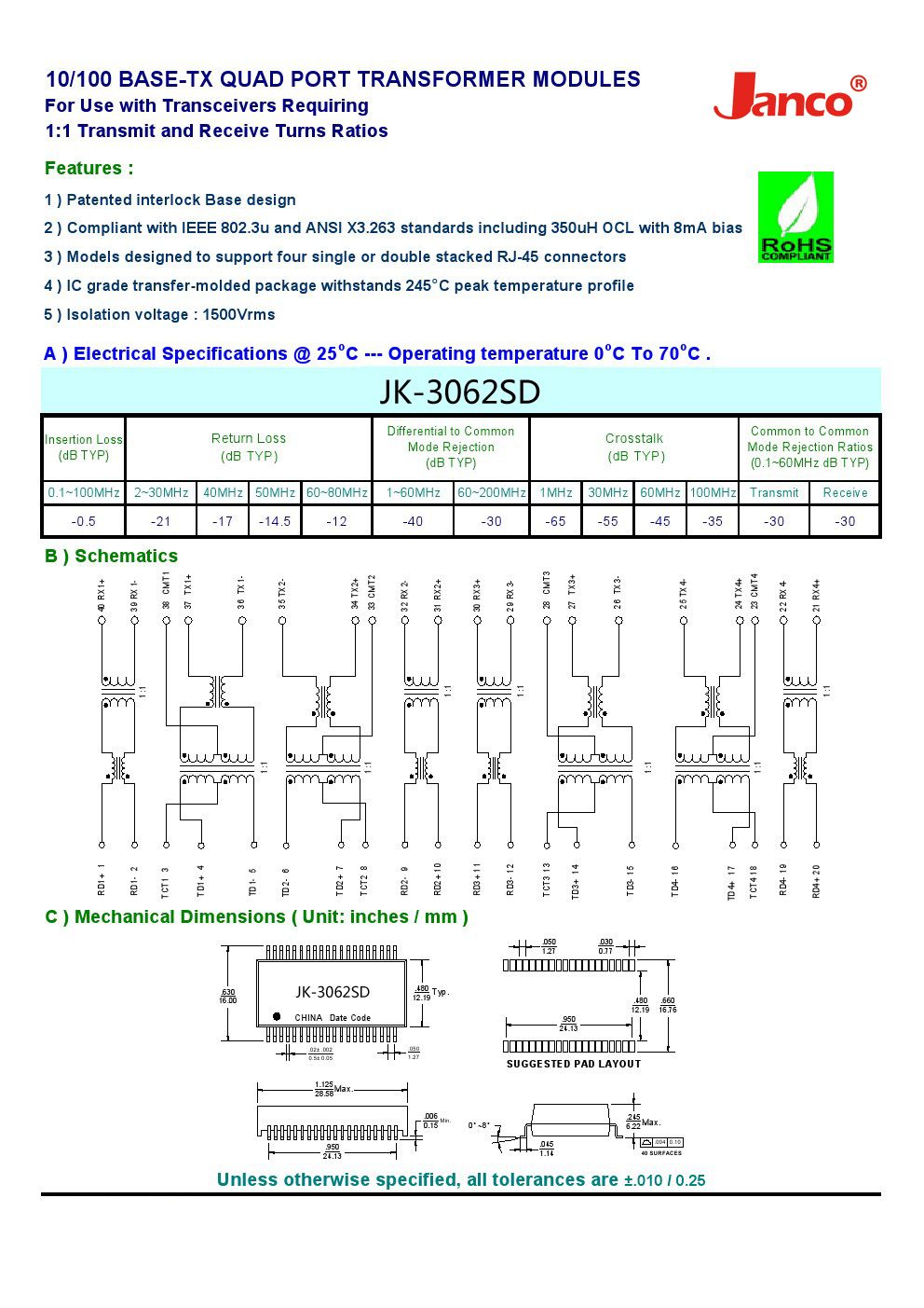 10-100 Base T Quad Port